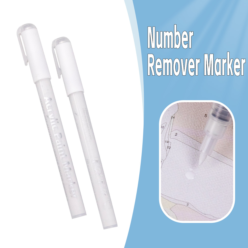 Model Kit Paint Remover - Nummerverwijderaar Marker Witte Marker voor digitaal