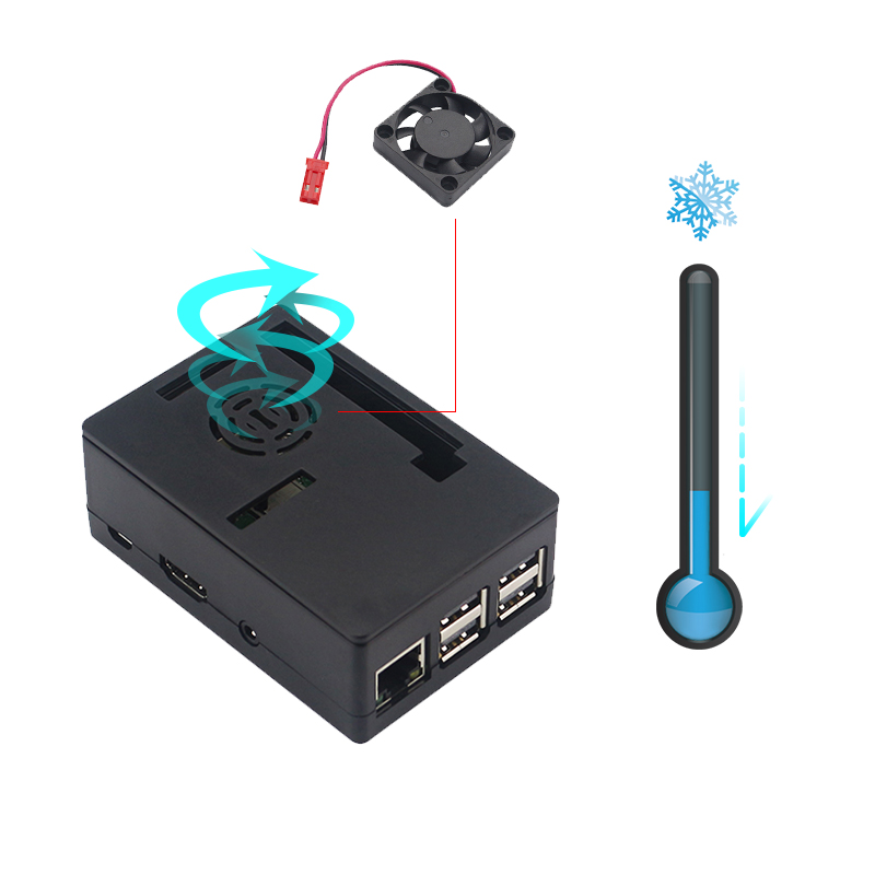 Originele Raspberry Pi 3 Model - Model Kit Xà Nữ recensie en prijs