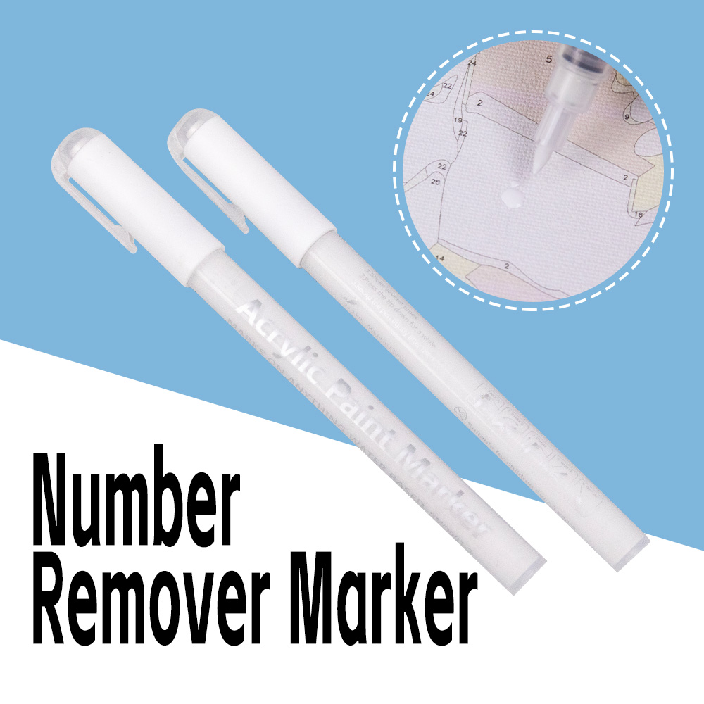 Nummerverwijderaar Marker Witt - Model Kit Paint Remover recensie en prijs